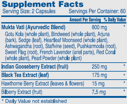 cardiohelperingredients