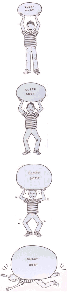 sleep_debt