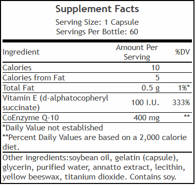 CoQ10 400 mg facts