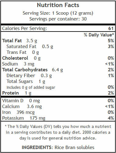 ricatein nutrition facts