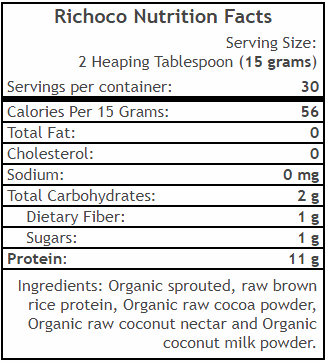 Richoco nutritional facts