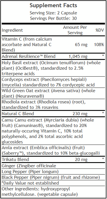 Adrenal Resilience facts