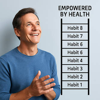habits are powerful