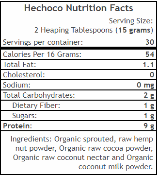 Hechoco nutritional facts