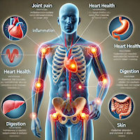 inflammation consequences of toxins