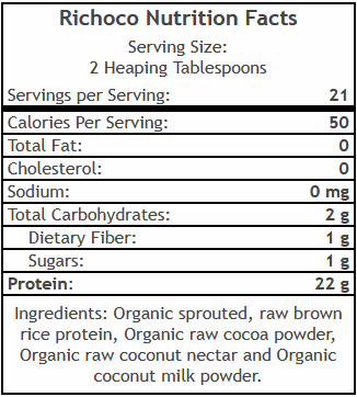 Richoco nutritional facts