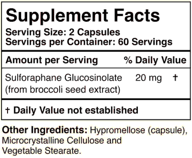Sulforaphane facts