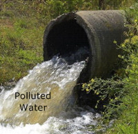 water-pollution