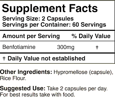 Benfotiamine Facts