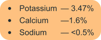 	Potassium 	Calcium 	Sodium  3.47% 1.6%  <0.5%