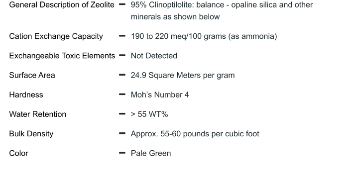 General Description of Zeolite       Cation Exchange Capacity      Exchangeable Toxic Elements      Surface Area      Hardness      Water Retention      Bulk Density      Color 	95% Clinoptilolite: balance - opaline silica and other mineralsas shown below 	190 to 220 meq/100 grams (as ammonia) 	Not Detected 	24.9 Square Meters per gram 	Mohs Number 4 	> 55 WT% 	Approx. 55-60 pounds per cubic foot 	Pale Green